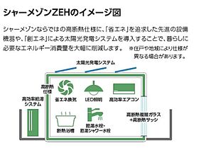 グラヴィタス 00205 ｜ 神奈川県厚木市妻田東１丁目3-14（賃貸マンション3LDK・2階・68.00㎡） その15