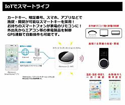 ミヤテラス（ＢＥＬＳ認証・ＺＥＨ） A0103 ｜ 岡山県総社市総社33-1（賃貸マンション1LDK・1階・45.24㎡） その8