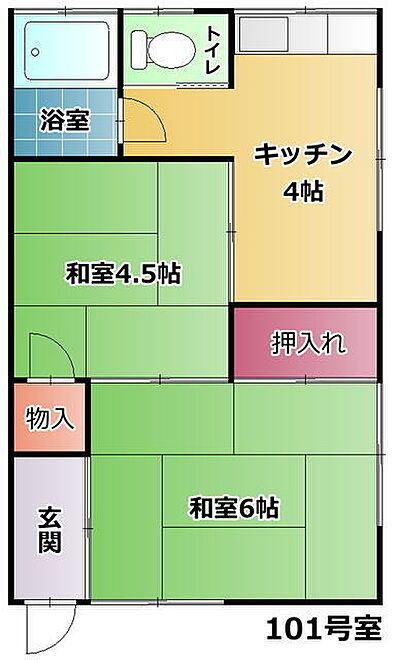 物件画像