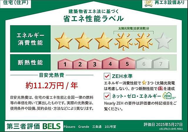 省エネ性能ラベル