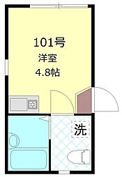 バースプレイススミダ 1階ワンルームの間取り