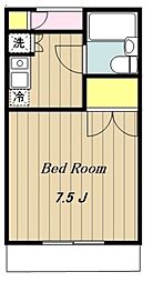 アーバンビュー 2階/-