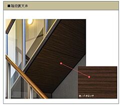 ルナステージ八千代台 00101 ｜ 千葉県習志野市東習志野８丁目12-4（賃貸マンション1LDK・1階・40.41㎡） その8