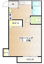 美里ハウス後田 1階/A