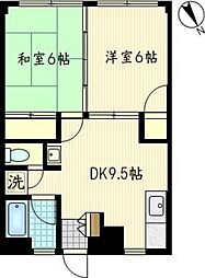 旭ハイツ 1階2DKの間取り