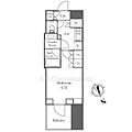 PROUD五反田16階16.8万円