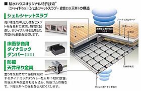 シャーメゾン　ソルテ 0101 ｜ 兵庫県姫路市苫編437（賃貸マンション1LDK・1階・45.33㎡） その8