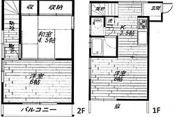 武蔵小山駅 11.6万円