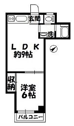 NK五反田コータース 1LDKの間取図画像