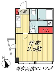 JR総武線 本八幡駅 徒歩2分