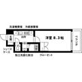 2ndK1階5.3万円