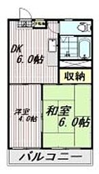 東陽第三関根ビル 2階2DKの間取り