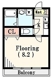 クレフラスト松戸吉井町B棟 2階1Kの間取り
