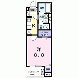 リュー・セレノ 1Kの間取図画像