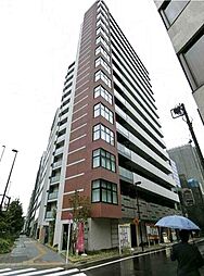 シティインデックス神田