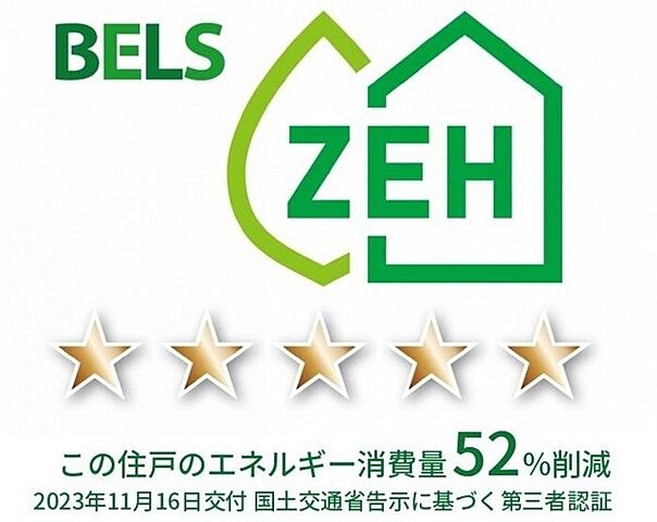 省エネ性能ラベル