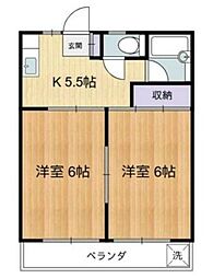 エステート多摩川A 2Kの間取図画像