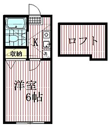 日好コーポ 2階1Kの間取り
