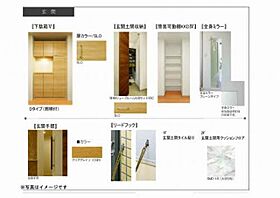 クレインIV A0201 ｜ 大分県大分市広瀬町２丁目3-48（賃貸アパート2LDK・2階・71.95㎡） その29