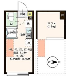 エスタディオ北千住 2階ワンルームの間取り