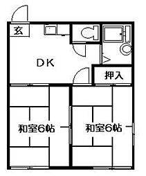ハイツＫ 1階2DKの間取り