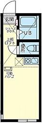 ユナイト三ッ沢マイルストーン 1階ワンルームの間取り
