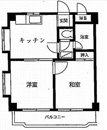 マインドハウスOSI 2DKの間取図画像