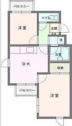 エスティーム 2階2DKの間取り