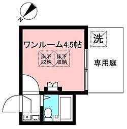 サンホワイト西荻 ワンルームの間取図画像