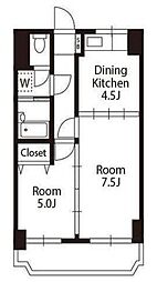 プレシアス本郷 2DKの間取図画像