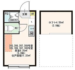 ハーモニーテラス東十条II 2階ワンルームの間取り