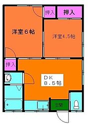 大川荘 1階2DKの間取り
