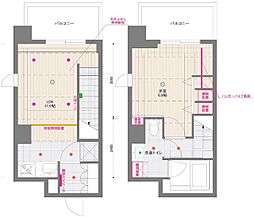 ドゥーエ月島 12階1LDKの間取り