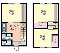 菊地テラス 1階3DKの間取り