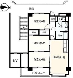 ラスティックビル 4階