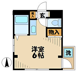 京王相模原線 京王堀之内駅 徒歩5分
