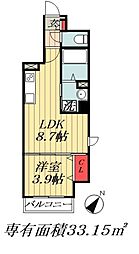 JR総武線 市川駅 徒歩6分 1階/-
