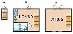 KewelYouga1 1LDKの間取図画像