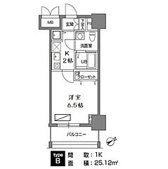 物件の間取り