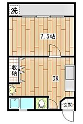 田園コーポ 1DKの間取図画像