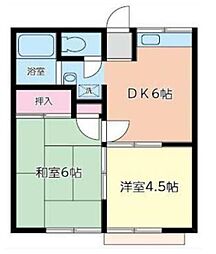 第2八木ハイツ 2DKの間取図画像