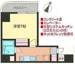 葵ビル 1Kの間取図画像