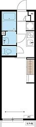 リブリ・Cielo azul 2階1Kの間取り