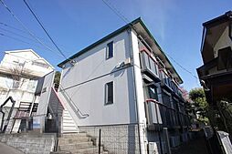 サクセス南館