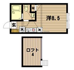 Skys the limit 2階ワンルームの間取り
