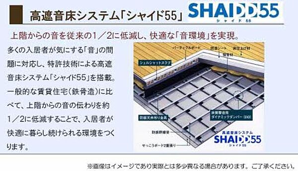 パインツリー（ＢＥＬＳ認証・ＺＥＨ） A0202｜岡山県倉敷市連島町矢柄(賃貸マンション2LDK・2階・69.24㎡)の写真 その16