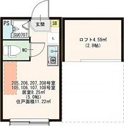 JR京浜東北・根岸線 東十条駅 徒歩8分の賃貸アパート 1階ワンルームの間取り
