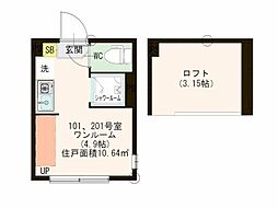ハーモニーテラス・パルムズコート小岩 1階ワンルームの間取り
