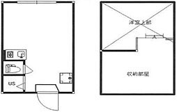 フェリスソフィア 2階ワンルームの間取り