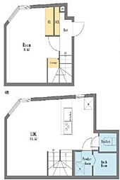 LEGALAND西新宿 4階1LDKの間取り